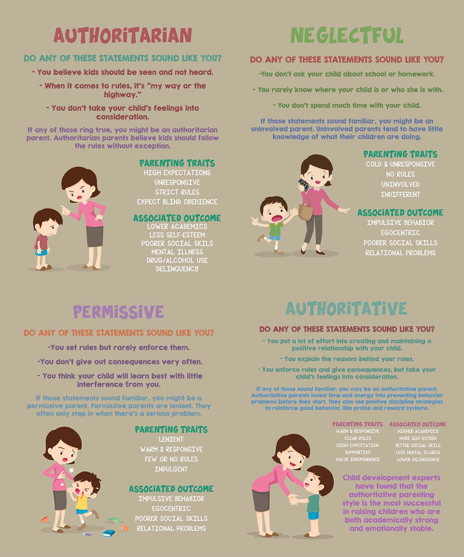 Parenting Styles - Mamadoc Pediatrics